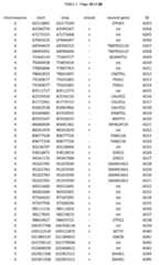 Figure imgf000193_0001