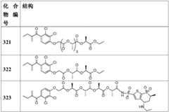 Figure BDA0002268634580003122