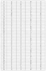 Figure imgf000408_0001