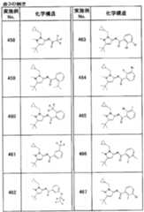 Figure imgf000110_0001
