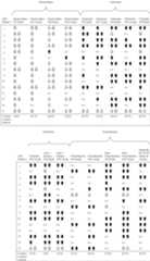 Figure US09050276-20150609-C00003