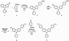 Figure BDA0002425049650000271