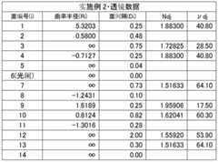 Figure BDA0000498448110000131