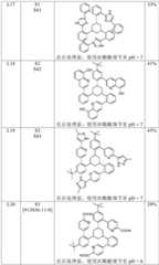 Figure BDA0001926598900000841