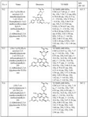Figure imgf000258_0001
