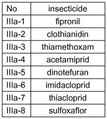 Figure imgf000027_0001