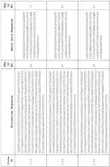 Figure imgf000078_0001