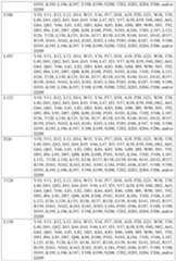 Figure imgf000072_0001