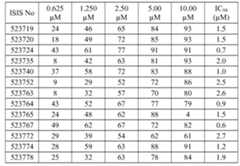 Figure imgf000375_0003