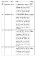 Figure imgf000437_0001