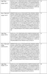 Figure imgf000078_0001