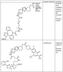 Figure imgf000188_0001
