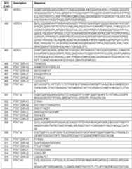 Figure imgf000096_0001