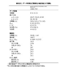 Figure 0007377679000076