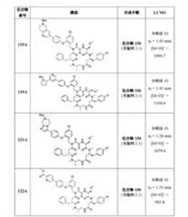 Figure 2022507958000088