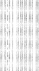 Figure BDA0002785795260003731