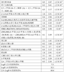 Figure BDA0003110195160000211