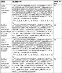 Figure BDA0003551100270000351