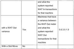Figure imgf000155_0001