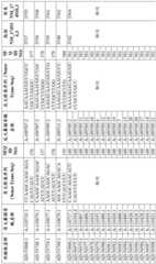 Figure BDA0001578122210001441