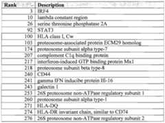 Figure imgf000085_0001