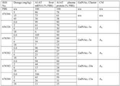 Figure imgf000322_0001