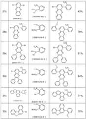 Figure imgf000110_0001