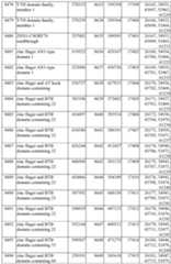 Figure imgf000620_0001