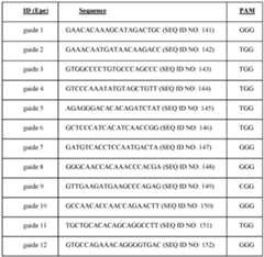 Figure imgf000143_0001