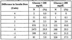 Figure imgf000044_0002