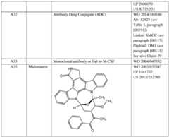 Figure imgf000305_0001