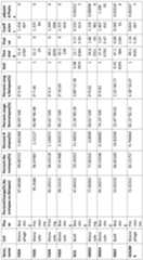 Figure PCTCN2023071209-appb-000036