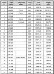 Figure imgf000036_0001