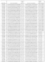 Figure imgf000110_0001