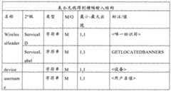 Figure GSA00000108693300201