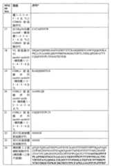 Figure 108117572-A0202-12-0179-327