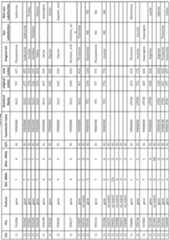 Figure imgf000385_0001