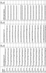 Figure imgf000206_0001