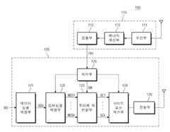 Figure R1020110076729