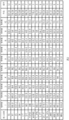 Figure BDA0002347246860000091