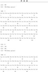 Figure BDA0001958092990000101