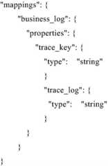 Figure BDA0001800105810000101