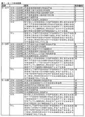 Figure 2023129433000002