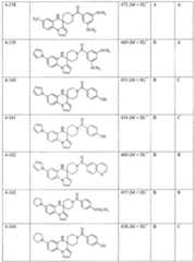 Figure imgf000065_0001
