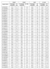 Figure imgf000363_0001