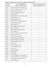 Figure imgf000076_0001