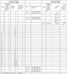 Figure BDA0002120343060000111