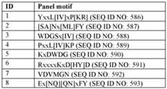 Figure imgf000088_0001