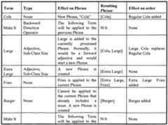 Figure imgf000022_0001