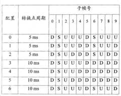 Figure FSB00000960723300041